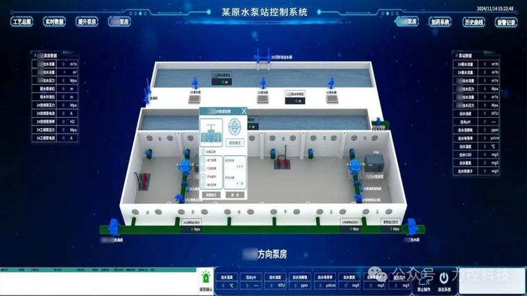 力控信创SCADA助力水务公司打造原水泵站智能调度系统——智能水务系统开发实践