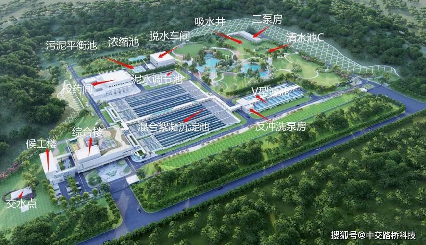 2023年上半年国内智慧水厂与智慧污水厂大盘点 智能水务系统开发的实践与突破